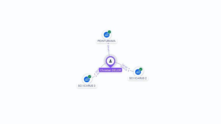 Cartographie gratuite de Christian DELOR