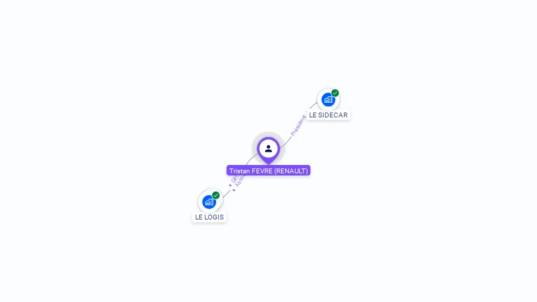 Cartographie gratuite de Tristan FEVRE