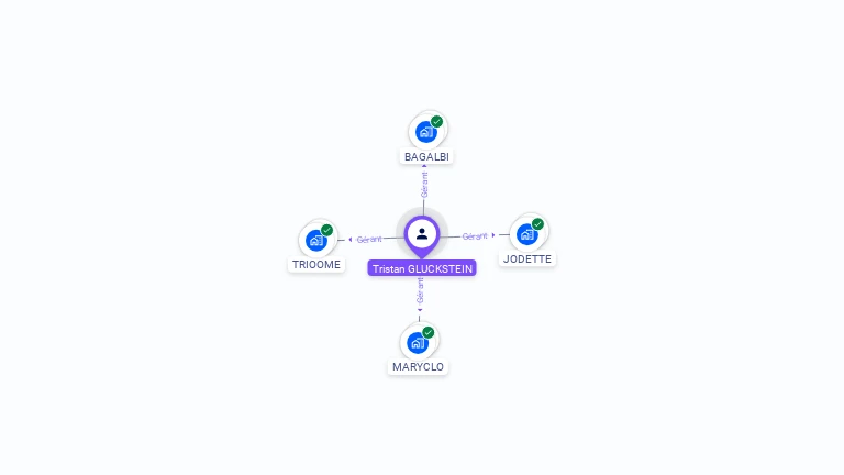 Cartographie gratuite de Tristan GLUCKSTEIN