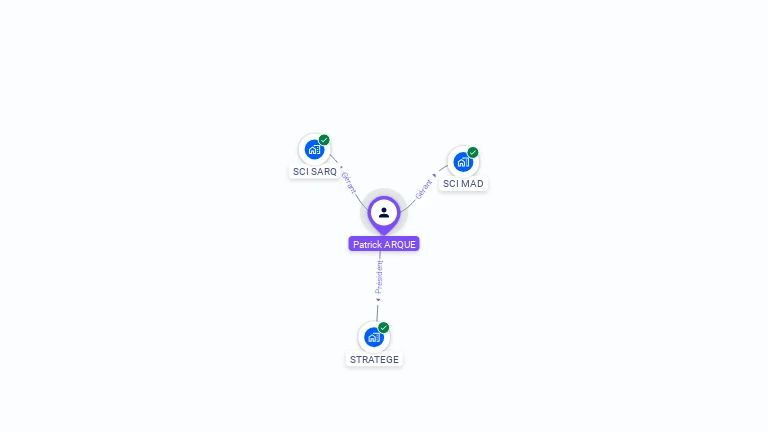 Cartographie gratuite de Patrick ARQUE