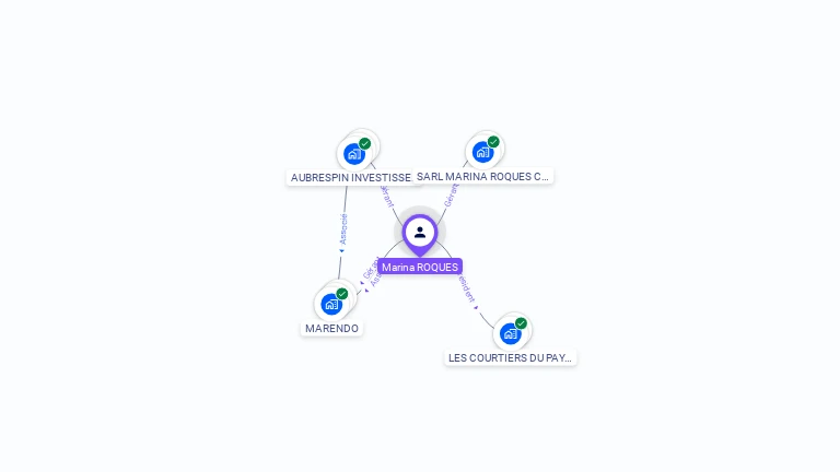 Cartographie gratuite de Marina ROQUES