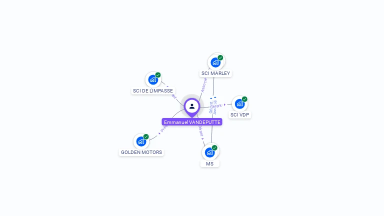 Cartographie gratuite d'Emmanuel VANDEPUTTE
