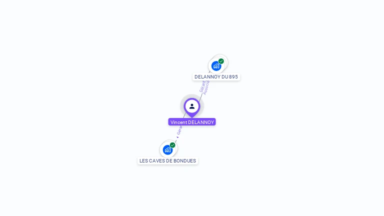 Cartographie gratuite de Vincent DELANNOY