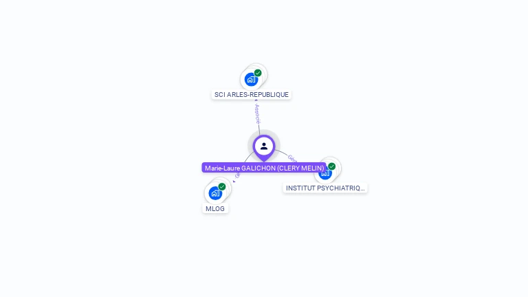 Cartographie gratuite de Marie-Laure GALICHON