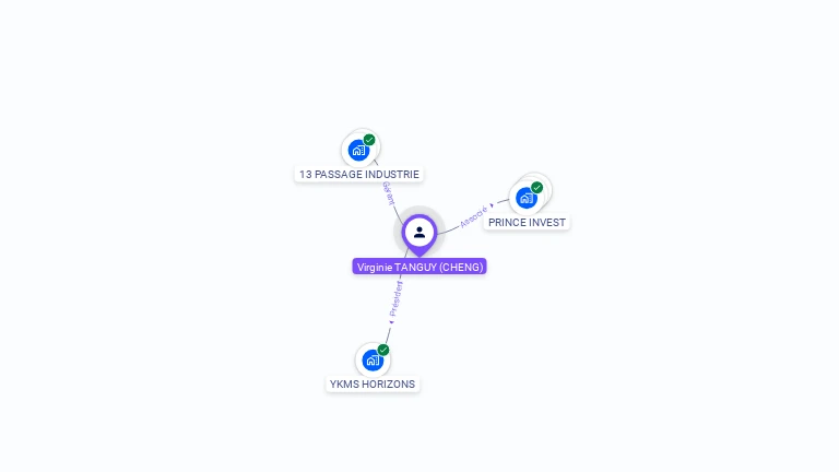 Cartographie gratuite de Virginie CHENG