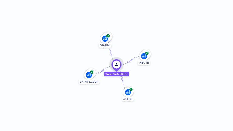 Cartographie gratuite de Kévin VAN HEEK