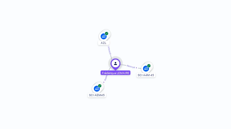 Cartographie gratuite de Frédérique MUSSON