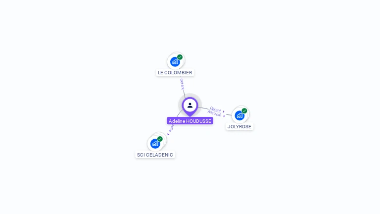 Cartographie gratuite d'Adeline GRANDSIRE