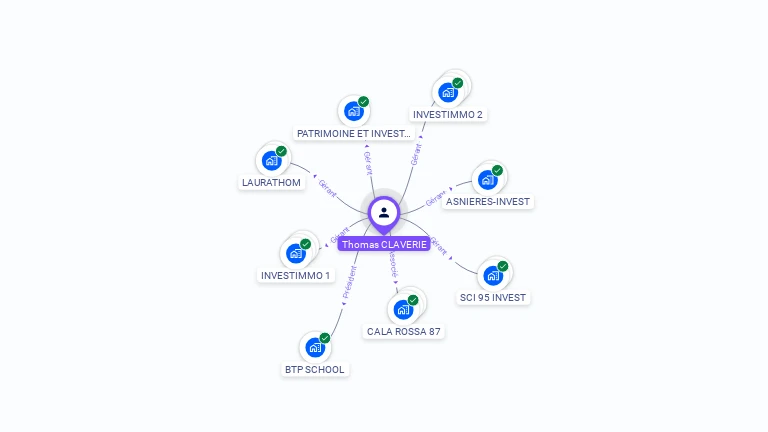 Cartographie gratuite de Thomas CLAVERIE