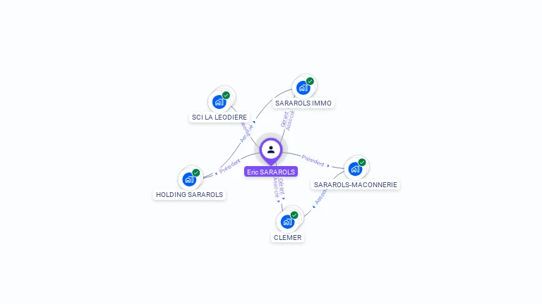 Cartographie gratuite d'Eric SARAROLS