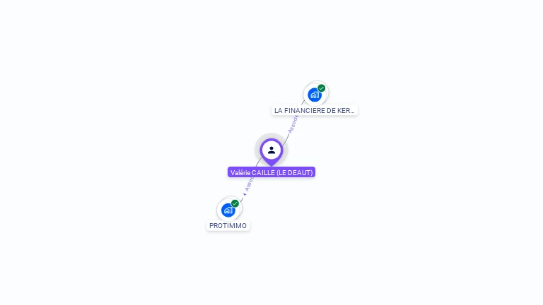 Cartographie gratuite de Valrie CAILLE