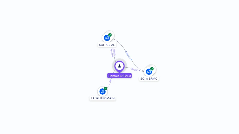 Cartographie gratuite de Romain LAPALU