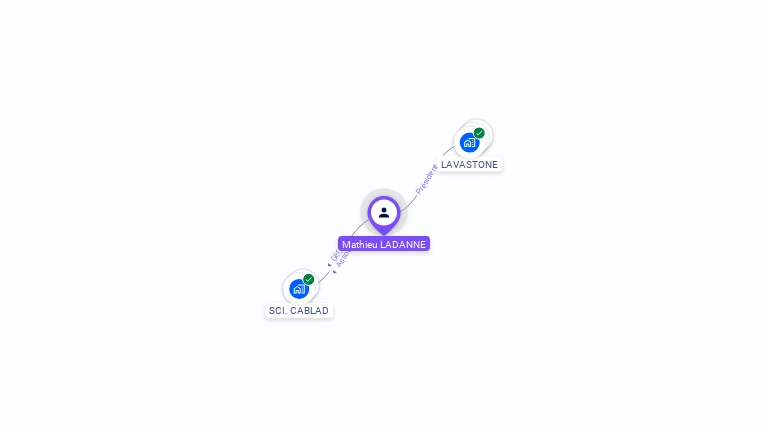 Cartographie gratuite de Mathieu LADANNE