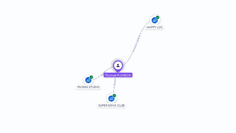 Cartographie gratuite de Thomas PLANECKI