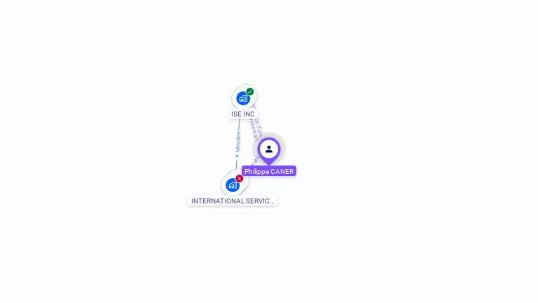 Cartographie gratuite de Philippe CANER