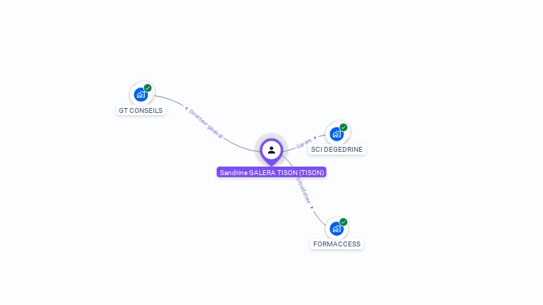 Cartographie gratuite de Sandrine GALERA-TISON