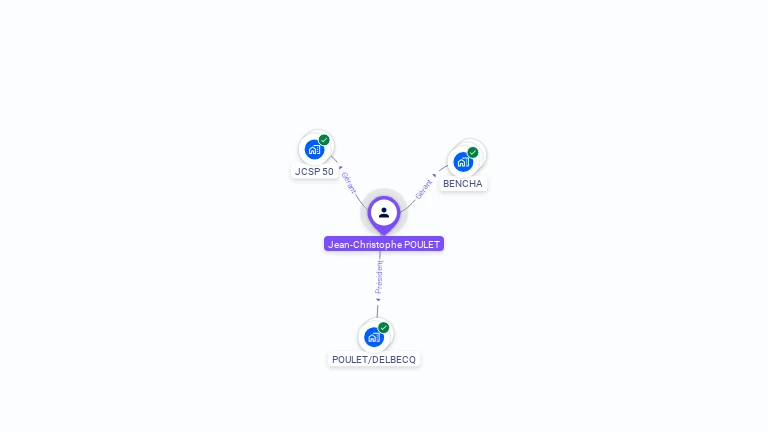 Cartographie gratuite de Jean-Christophe POULET