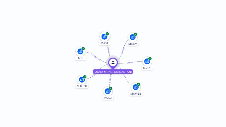 Cartographie gratuite de Marine MONCLUS
