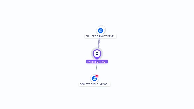 Cartographie gratuite de Philippe DANCET