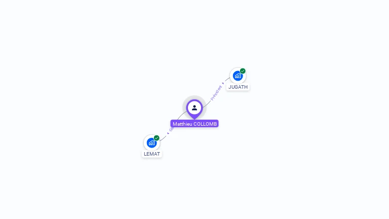Cartographie gratuite de Matthieu COLLOMB
