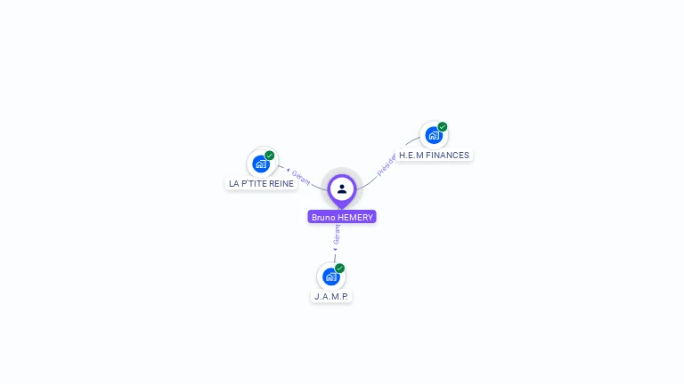 Cartographie gratuite de Bruno HEMERY