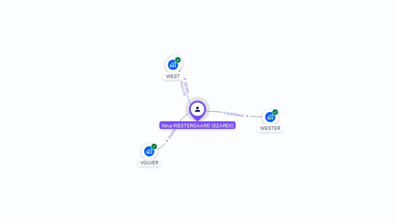 Cartographie gratuite de Nina SZAREK