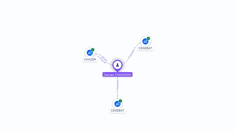 Cartographie gratuite de Damien CHAMONIN