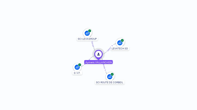 Cartographie gratuite d'Aymeric VALLANCHON