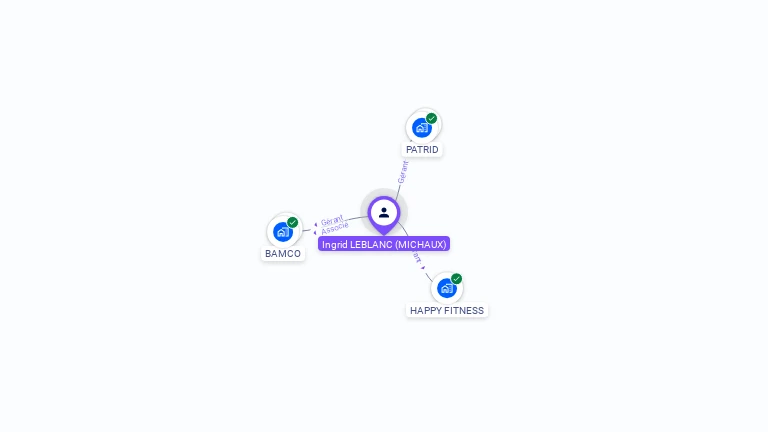 Cartographie gratuite d'Ingrid LEBLANC