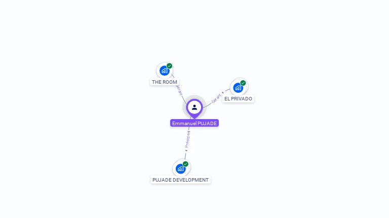 Cartographie gratuite d'Emmanuel PUJADE