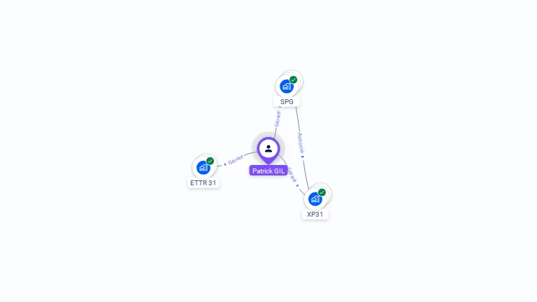 Cartographie gratuite de Patrick GIL