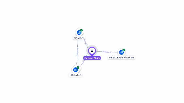 Cartographie gratuite de Pauline LEBAS