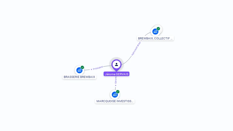 Cartographie gratuite de Jerome GERVAIS