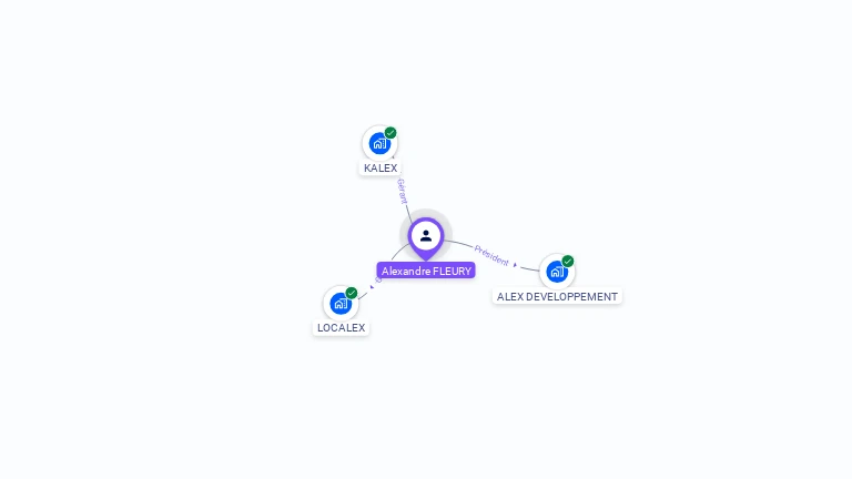 Cartographie gratuite d'Alexandre FLEURY