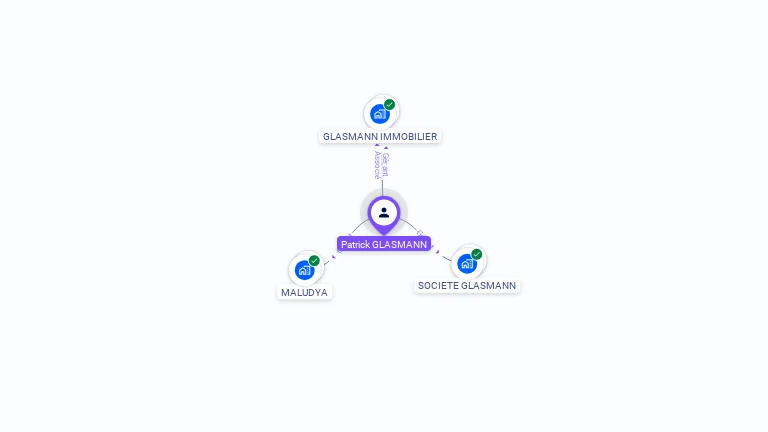 Cartographie gratuite de Patrick GLASMANN