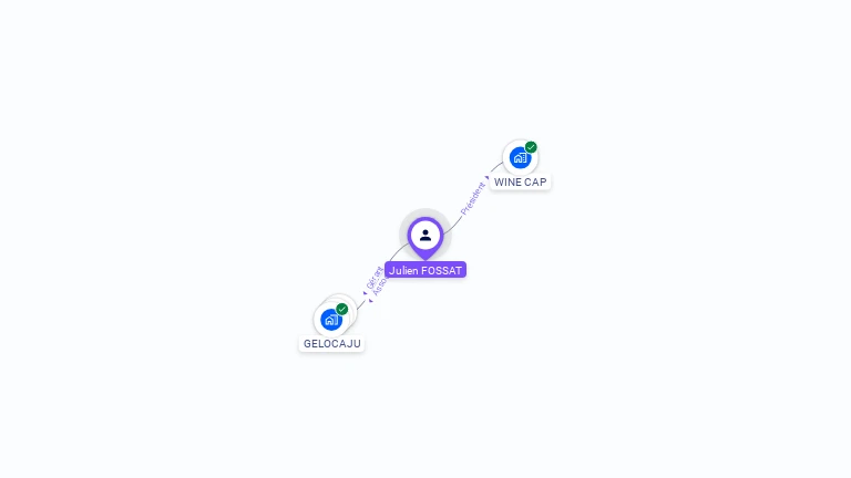 Cartographie gratuite de Julien FOSSAT