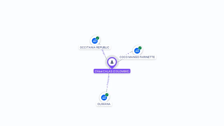 Cartographie gratuite de Chloé COLOMBIE