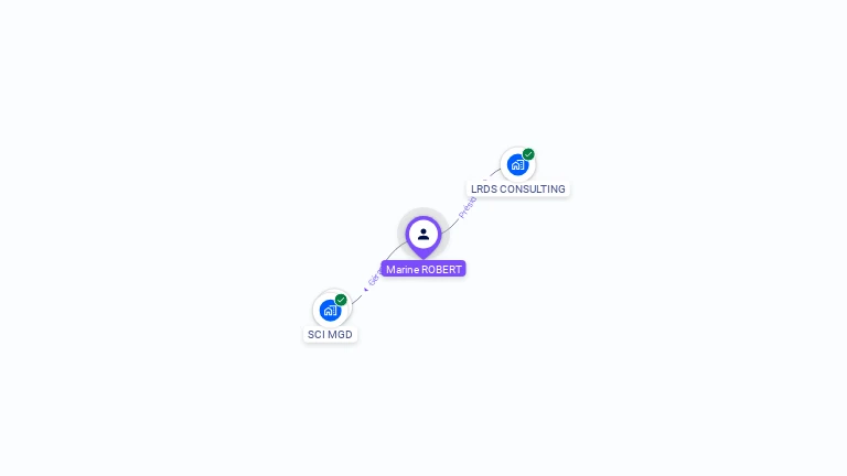 Cartographie gratuite de Marine ROBERT