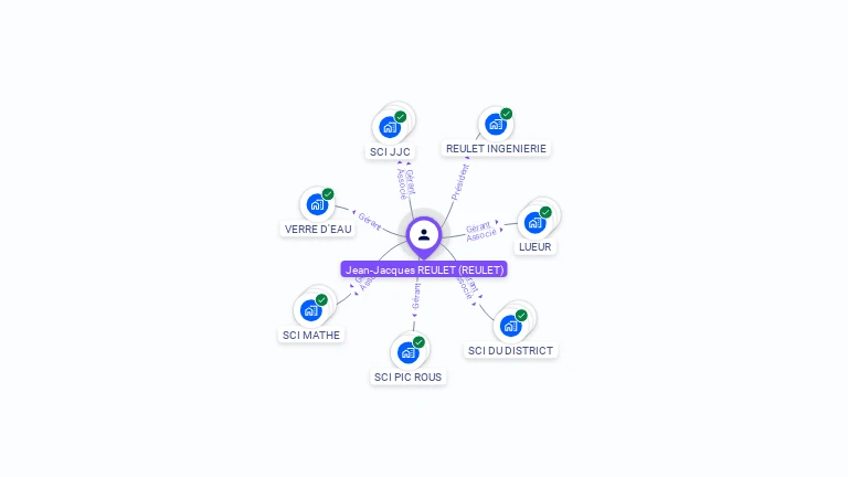 Cartographie gratuite de Jean-Jacques REULET