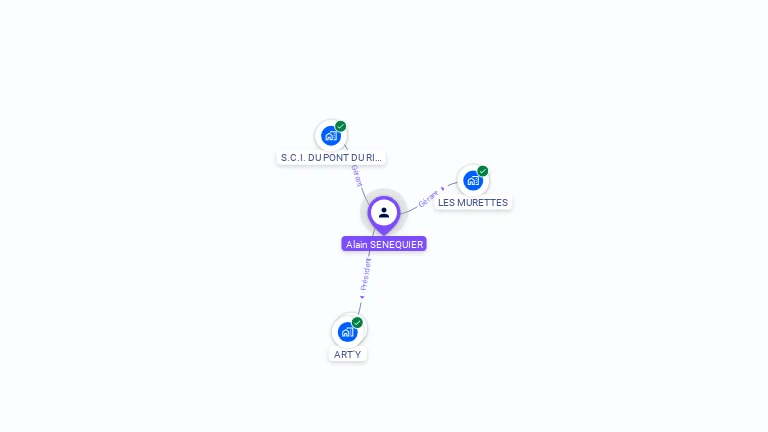 Cartographie gratuite d'Alain SENEQUIER