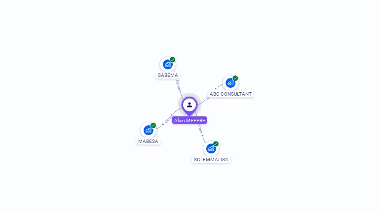 Cartographie gratuite d'Alain MEFFRE