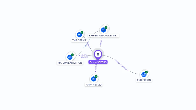 Cartographie gratuite d'Edwin SBERRO