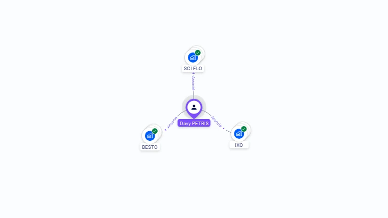 Cartographie gratuite de Davy PETRIS