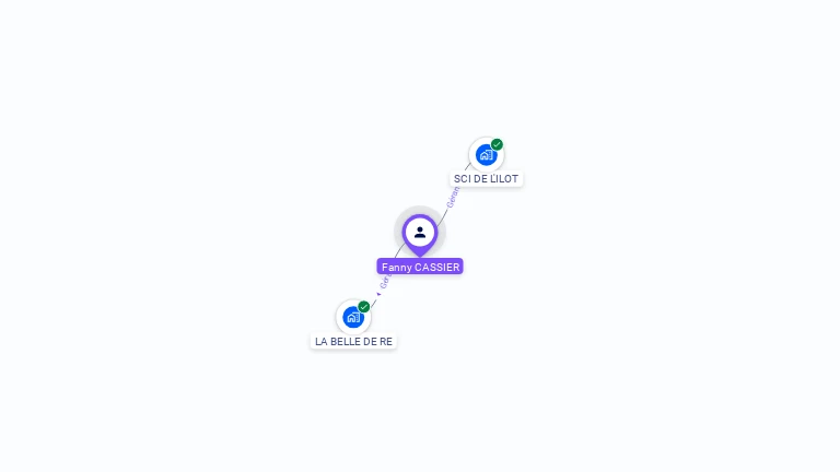 Cartographie gratuite de Fanny CASSIER