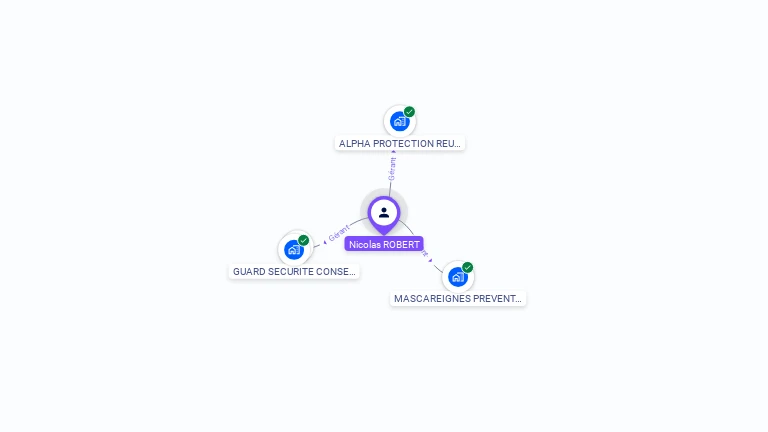Cartographie gratuite de Nicolas ROBERT
