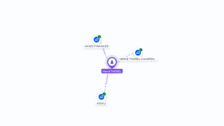 Cartographie gratuite de Herv� THOREL