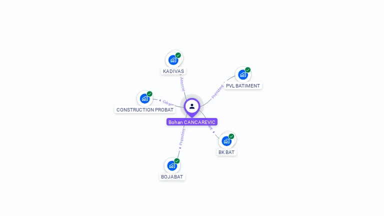 Cartographie gratuite de Bohan CANCAREVIC