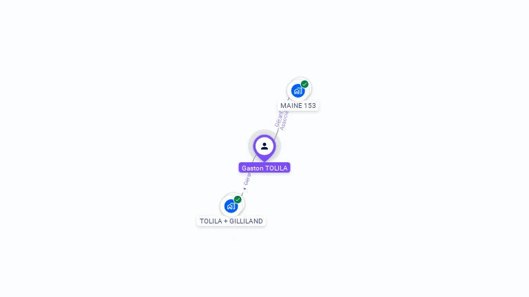Cartographie gratuite de Gaston TOLILA
