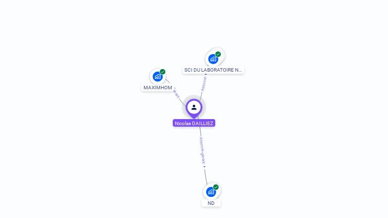 Cartographie gratuite de Nicolas DAILLIEZ
