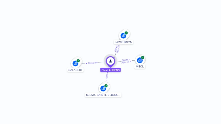 Cartographie gratuite d'Elsa LAURENS